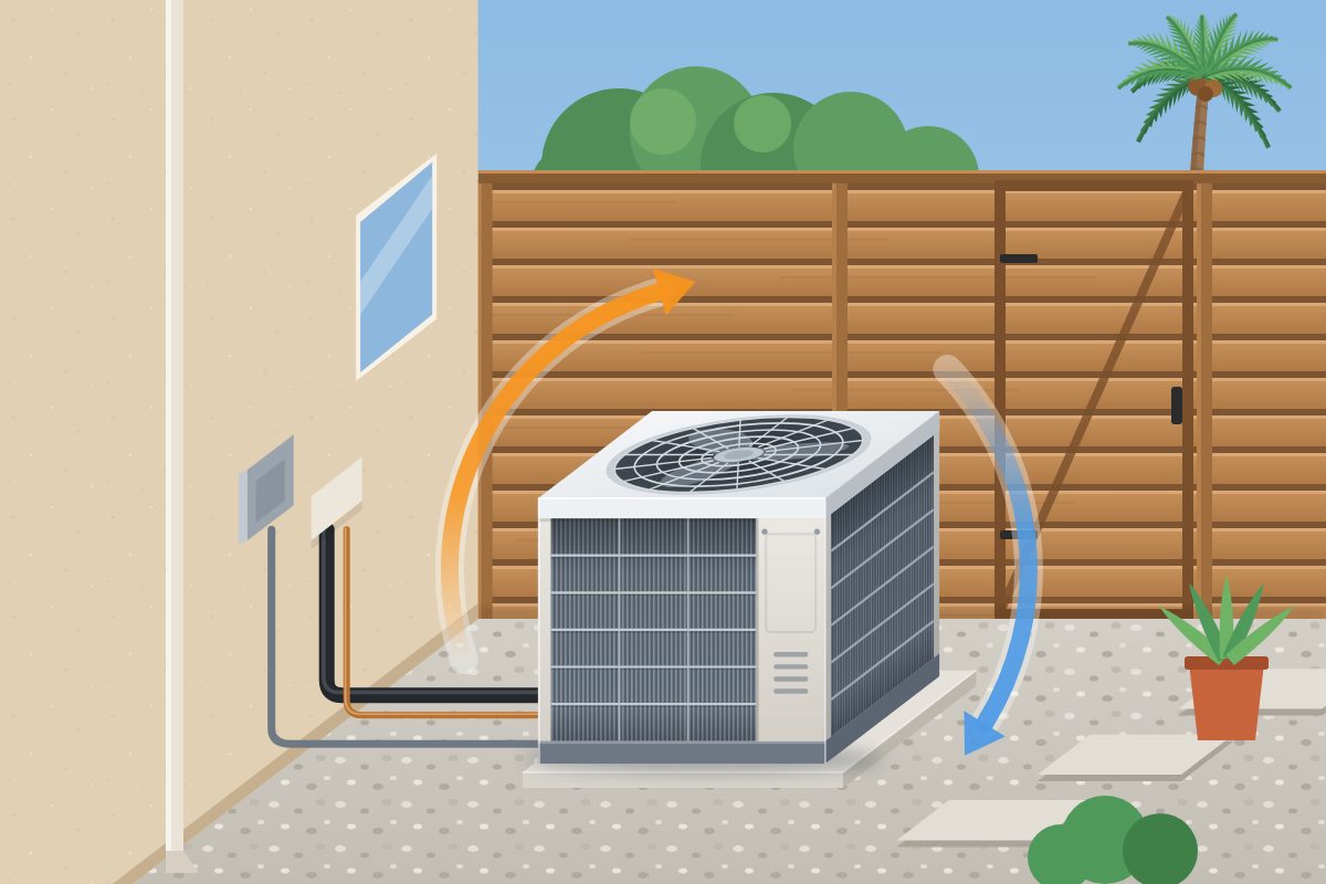 Heat pump outdoor unit in a side yard, serviced by HVAC Repair San Diego, CA